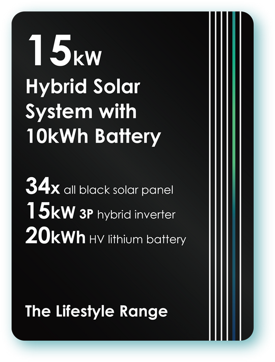 Sungrow Three Phase 15kW Hybrid Solar System with 20.0kWh Battery