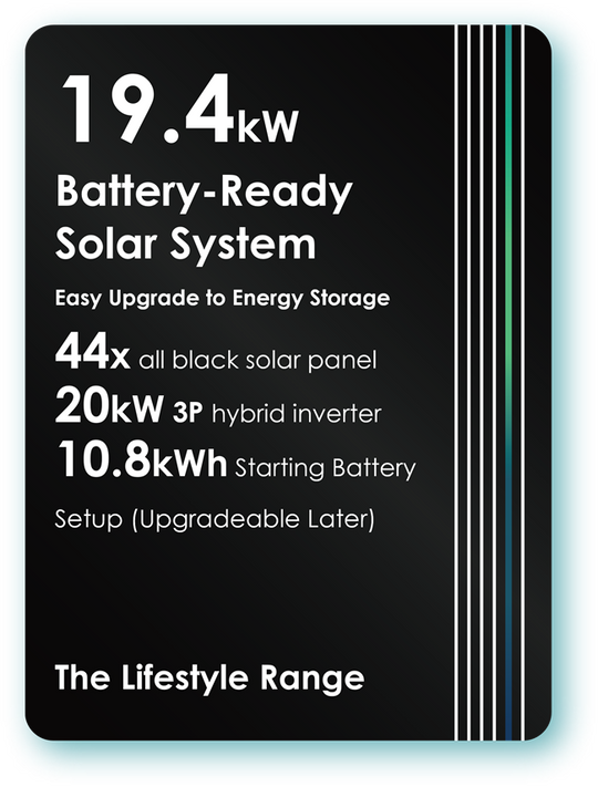 Solax Three Phase 19.4kW Battery-Ready Solar System