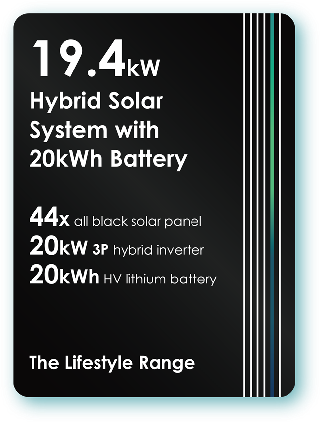 Sungrow Three Phase 19.4kW Hybrid Solar System with 20.0kWh Battery
