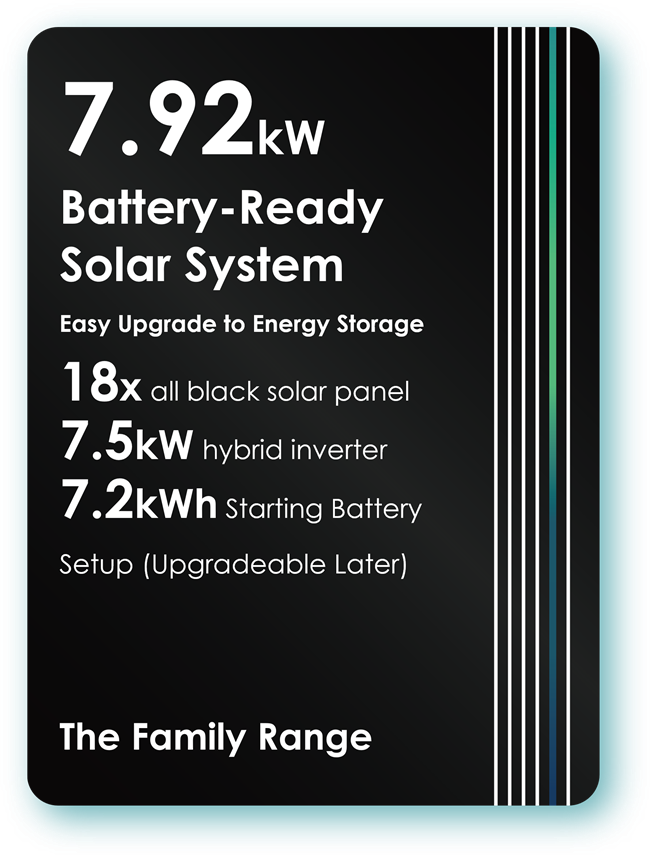 Solax Single Phase 7.92kW Battery-Ready Solar System