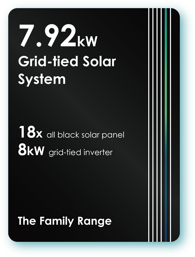 Solax Single Phase 7.92kW Grid-tied Solar System