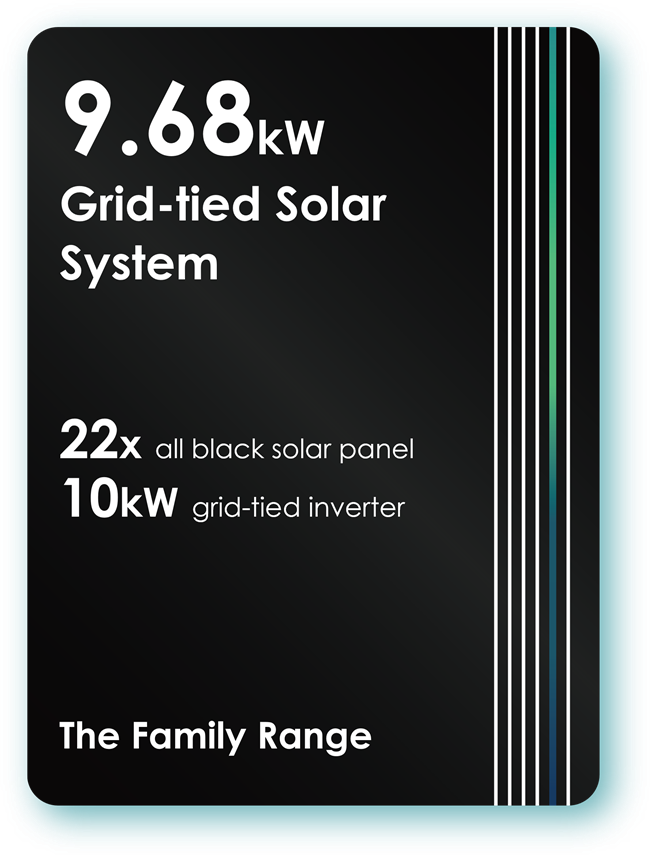 Sungrow Single Phase 9.68kW Grid-tied Solar System