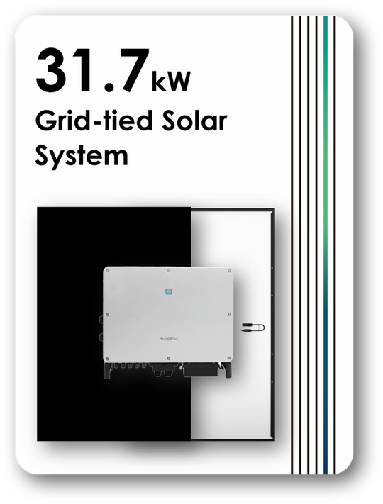 Sungrow Three Phase 31.7kW Grid-tied Solar System