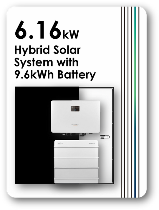 Sungrow Single Phase 6.16kW Hybrid Solar System with 9.6kWh Battery