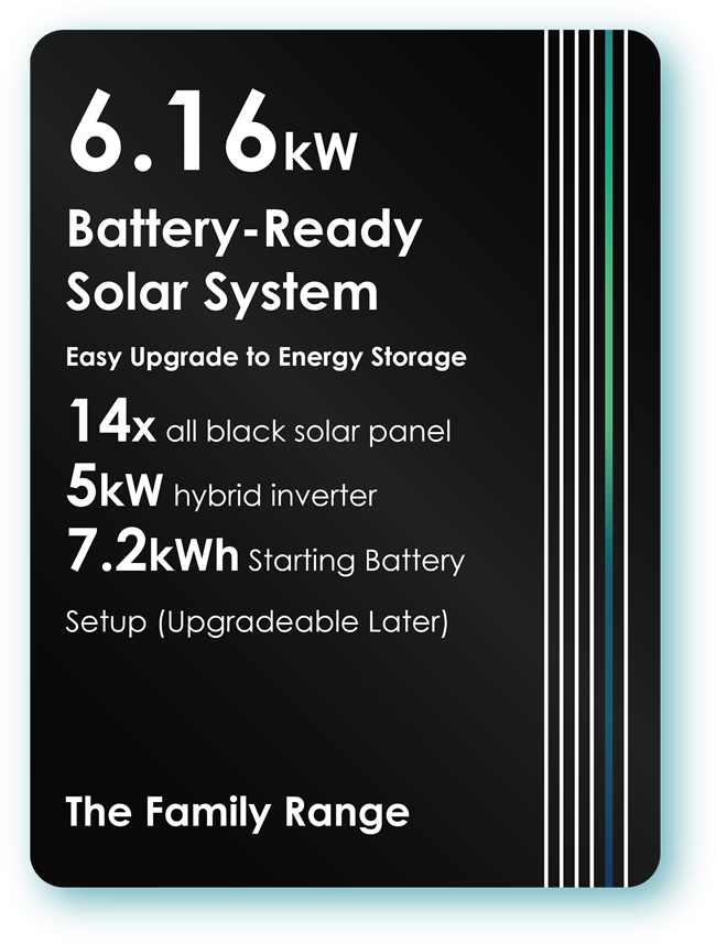 Solax Single Phase 6.16kW Battery-Ready Solar System