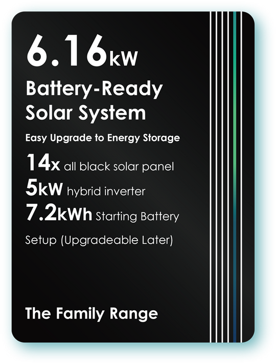 Solax Single Phase 6.16kW Battery-Ready Solar System