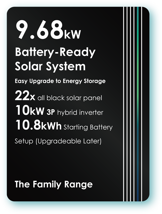 Solax Three Phase 9.68kW Battery-Ready Solar System