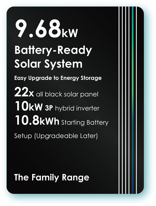 Solax Three Phase 9.68kW Battery-Ready Solar System